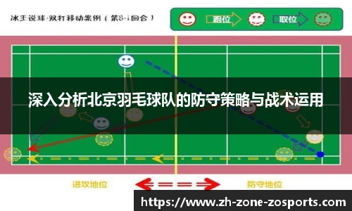深入分析北京羽毛球队的防守策略与战术运用